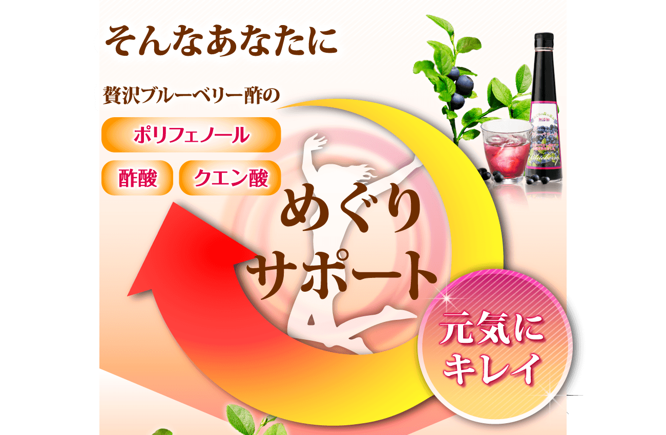 そんなあなたに贅沢ブルーベリー酢のポリフェノール・酢酸・クエン酸がめぐりをサポート！元気にキレイ！